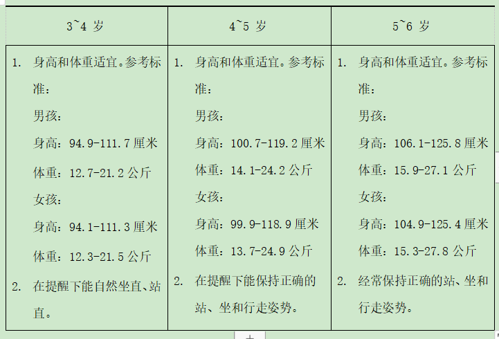 上传成功